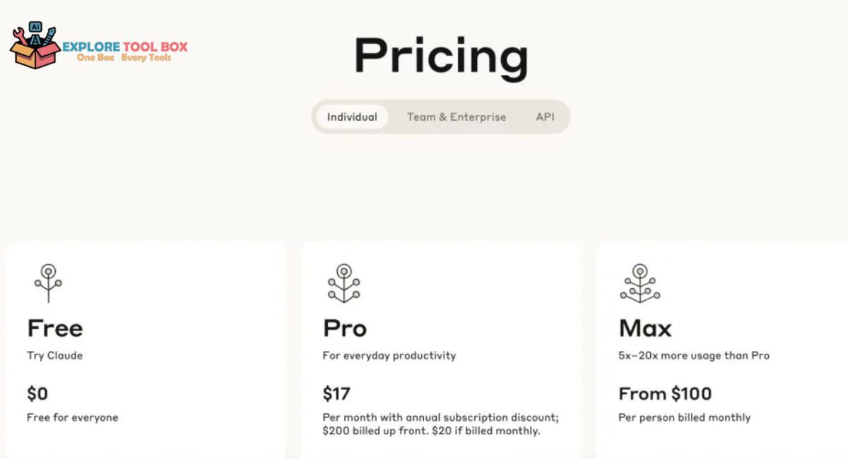 Claude AI Price 2025 Free vs Pro Plans, Features & Full Comparison